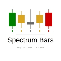 Spectrum Bars Conservative Strategy Tester result, 11.2% simulated ROI
