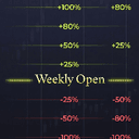 Weekly Atr Range trading robot logo