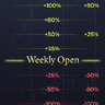 Weekly Atr Range