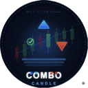 Combo Candle trading robot logo