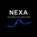 NEXA Ichimoku Pullback Pro trading robot logo