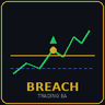 Trade Manager Breach Trading
