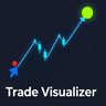 Trades Clear Visualizer