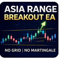 FalseBreakOutPROv1 Aggressive Strategy Tester result, -28.27% simulated ROI