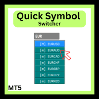 Quick Symbol Switcher Conservative Strategy Tester result, 11.23% simulated ROI