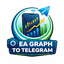 TelegramAssistance trading robot logo