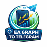 TelegramAssistance