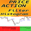 Price Action Filter Histogram mp trading robot logo
