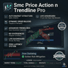 Smc Price Action n Trendline Pro