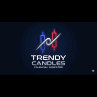 Trendy Candy Conservative Strategy Tester result, 11.24% simulated ROI