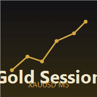 Gold Structure Session EA