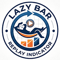 Lazy Bar Replay Conservative Strategy Tester result, 11.25% simulated ROI