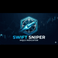 Swift Sniper M3 Aggressive Strategy Tester result, -28.23% simulated ROI