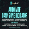 Auto Gann Zones MT4