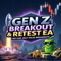 Gen Z Breakout Retest EA trading robot logo