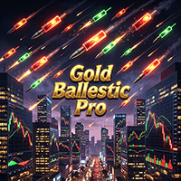 Gold Ballestic Pro Conservative Strategy Tester result, 11.26% simulated ROI