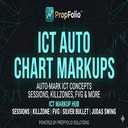 ICT Advanced Markup trading robot logo
