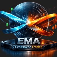 EMA Crossover Trader Conservative Strategy Tester result, 11.27% simulated ROI