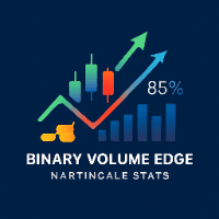 Binary Volume Edge Martingale Stats trading robot logo