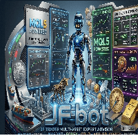 JF Bot Multi Asset