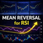 Mean Reversion for RSI SP500 trading robot logo