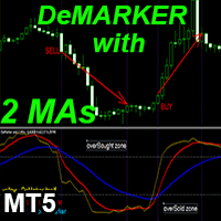 DeMarker with 2 Moving Averages MT5 rq trading robot logo