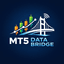 MT5 Data Bridge trading robot logo