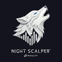Night Scalper LV Aggressive Strategy Tester result, -28.16% simulated ROI