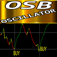 Over Sold Bought Oscillator ms trading robot logo