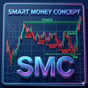 SMC Analytics MT5 trading robot logo