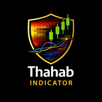 Thahab Indicator Conservative Strategy Tester result, 11.29% simulated ROI