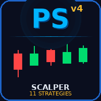 Noor Gold Scalper System Conservative Strategy Tester result, 11.3% simulated ROI