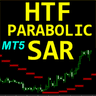 Parabolic SAR Higher Time Frame MT5 rq