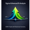 Sigma Enhanced Regression Analysis