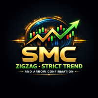 SMC Zigzag Plus Strict Trend Buy Sell and Alert trading robot logo