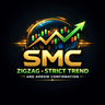 SMC Zigzag Plus Strict Trend Buy Sell and Alert