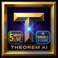Theorem AI EA Aggressive Strategy Tester result, -28.24% simulated ROI