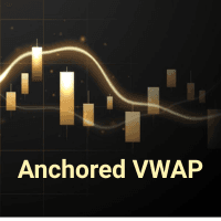 Anchored VWAP Trading Indicator Conservative Strategy Tester result, 20.75% simulated ROI