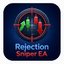 Rejection Sniper PRO EA trading robot logo
