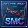 SMC Analytics MT4