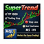 SuperTrend Q EA trading robot logo