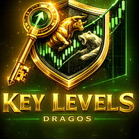 Dragos Key Levels Engine PRO v4