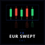Fx Swept CRT trading robot logo