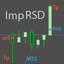 ImpRSDMT5 trading robot logo