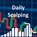 Daily Scalping MT4 trading robot logo