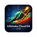 Ichimoku Cloud Auto Trader EA trading robot logo