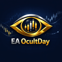 Ocult Day Aggressive Strategy Tester result, -29.06% simulated ROI
