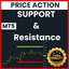 Pr support and resistance mt5 trading robot logo