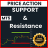 Pr support and resistance mt5