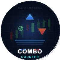 Combo Counter Conservative Strategy Tester result, 11.34% simulated ROI
